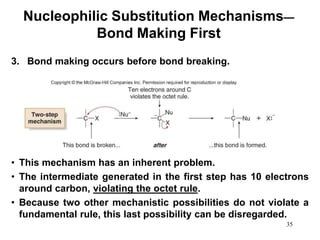 323331379-Chapter07-Smith3e-PPT.ppt