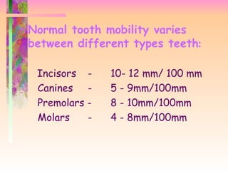 tooth-mobility-pedo | PPT