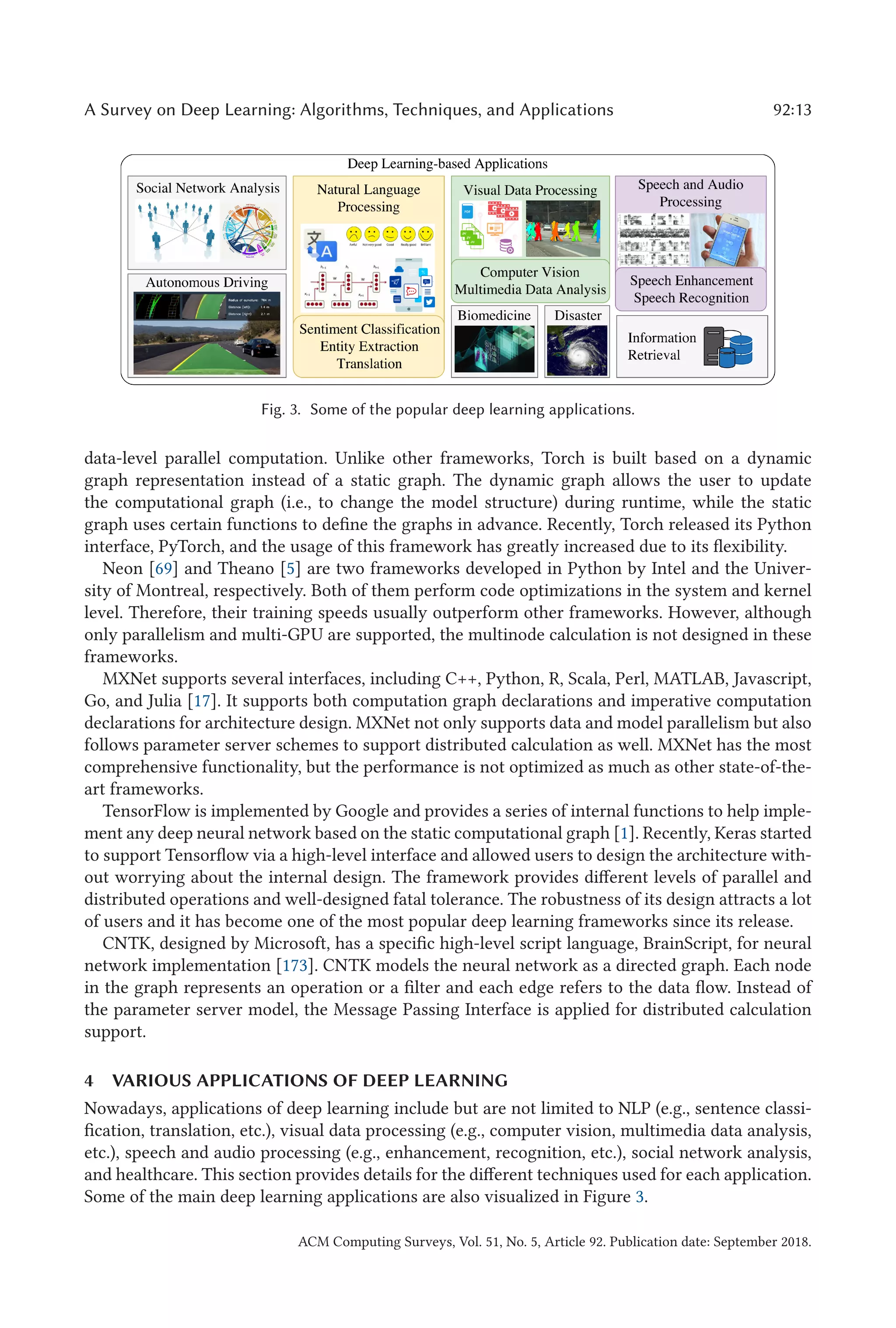 A Survey on Deep Learning: Algorithms, Techniques, and Applications 92:13
Fig. 3. Some of the popular deep learning applications.
data-level parallel computation. Unlike other frameworks, Torch is built based on a dynamic
graph representation instead of a static graph. The dynamic graph allows the user to update
the computational graph (i.e., to change the model structure) during runtime, while the static
graph uses certain functions to define the graphs in advance. Recently, Torch released its Python
interface, PyTorch, and the usage of this framework has greatly increased due to its flexibility.
Neon [69] and Theano [5] are two frameworks developed in Python by Intel and the Univer-
sity of Montreal, respectively. Both of them perform code optimizations in the system and kernel
level. Therefore, their training speeds usually outperform other frameworks. However, although
only parallelism and multi-GPU are supported, the multinode calculation is not designed in these
frameworks.
MXNet supports several interfaces, including C++, Python, R, Scala, Perl, MATLAB, Javascript,
Go, and Julia [17]. It supports both computation graph declarations and imperative computation
declarations for architecture design. MXNet not only supports data and model parallelism but also
follows parameter server schemes to support distributed calculation as well. MXNet has the most
comprehensive functionality, but the performance is not optimized as much as other state-of-the-
art frameworks.
TensorFlow is implemented by Google and provides a series of internal functions to help imple-
ment any deep neural network based on the static computational graph [1]. Recently, Keras started
to support Tensorflow via a high-level interface and allowed users to design the architecture with-
out worrying about the internal design. The framework provides different levels of parallel and
distributed operations and well-designed fatal tolerance. The robustness of its design attracts a lot
of users and it has become one of the most popular deep learning frameworks since its release.
CNTK, designed by Microsoft, has a specific high-level script language, BrainScript, for neural
network implementation [173]. CNTK models the neural network as a directed graph. Each node
in the graph represents an operation or a filter and each edge refers to the data flow. Instead of
the parameter server model, the Message Passing Interface is applied for distributed calculation
support.
4 VARIOUS APPLICATIONS OF DEEP LEARNING
Nowadays, applications of deep learning include but are not limited to NLP (e.g., sentence classi-
fication, translation, etc.), visual data processing (e.g., computer vision, multimedia data analysis,
etc.), speech and audio processing (e.g., enhancement, recognition, etc.), social network analysis,
and healthcare. This section provides details for the different techniques used for each application.
Some of the main deep learning applications are also visualized in Figure 3.
ACM Computing Surveys, Vol. 51, No. 5, Article 92. Publication date: September 2018.
 