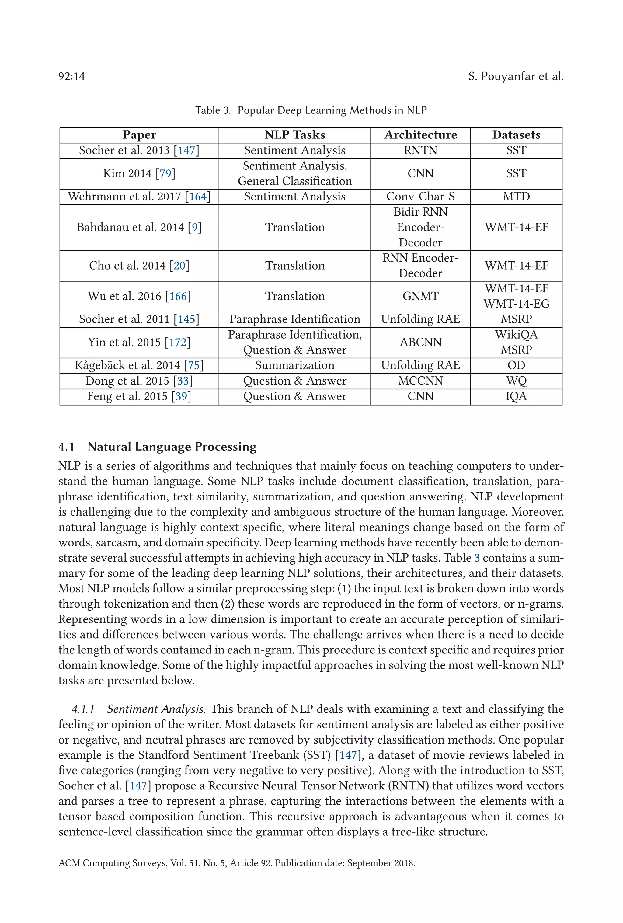 92:14 S. Pouyanfar et al.
Table 3. Popular Deep Learning Methods in NLP
Paper NLP Tasks Architecture Datasets
Socher et al. 2013 [147] Sentiment Analysis RNTN SST
Kim 2014 [79]
Sentiment Analysis,
General Classification
CNN SST
Wehrmann et al. 2017 [164] Sentiment Analysis Conv-Char-S MTD
Bahdanau et al. 2014 [9] Translation
Bidir RNN
Encoder-
Decoder
WMT-14-EF
Cho et al. 2014 [20] Translation
RNN Encoder-
Decoder
WMT-14-EF
Wu et al. 2016 [166] Translation GNMT
WMT-14-EF
WMT-14-EG
Socher et al. 2011 [145] Paraphrase Identification Unfolding RAE MSRP
Yin et al. 2015 [172]
Paraphrase Identification,
Question  Answer
ABCNN
WikiQA
MSRP
Kågebäck et al. 2014 [75] Summarization Unfolding RAE OD
Dong et al. 2015 [33] Question  Answer MCCNN WQ
Feng et al. 2015 [39] Question  Answer CNN IQA
4.1 Natural Language Processing
NLP is a series of algorithms and techniques that mainly focus on teaching computers to under-
stand the human language. Some NLP tasks include document classification, translation, para-
phrase identification, text similarity, summarization, and question answering. NLP development
is challenging due to the complexity and ambiguous structure of the human language. Moreover,
natural language is highly context specific, where literal meanings change based on the form of
words, sarcasm, and domain specificity. Deep learning methods have recently been able to demon-
strate several successful attempts in achieving high accuracy in NLP tasks. Table 3 contains a sum-
mary for some of the leading deep learning NLP solutions, their architectures, and their datasets.
Most NLP models follow a similar preprocessing step: (1) the input text is broken down into words
through tokenization and then (2) these words are reproduced in the form of vectors, or n-grams.
Representing words in a low dimension is important to create an accurate perception of similari-
ties and differences between various words. The challenge arrives when there is a need to decide
the length of words contained in each n-gram. This procedure is context specific and requires prior
domain knowledge. Some of the highly impactful approaches in solving the most well-known NLP
tasks are presented below.
4.1.1 Sentiment Analysis. This branch of NLP deals with examining a text and classifying the
feeling or opinion of the writer. Most datasets for sentiment analysis are labeled as either positive
or negative, and neutral phrases are removed by subjectivity classification methods. One popular
example is the Standford Sentiment Treebank (SST) [147], a dataset of movie reviews labeled in
five categories (ranging from very negative to very positive). Along with the introduction to SST,
Socher et al. [147] propose a Recursive Neural Tensor Network (RNTN) that utilizes word vectors
and parses a tree to represent a phrase, capturing the interactions between the elements with a
tensor-based composition function. This recursive approach is advantageous when it comes to
sentence-level classification since the grammar often displays a tree-like structure.
ACM Computing Surveys, Vol. 51, No. 5, Article 92. Publication date: September 2018.
 