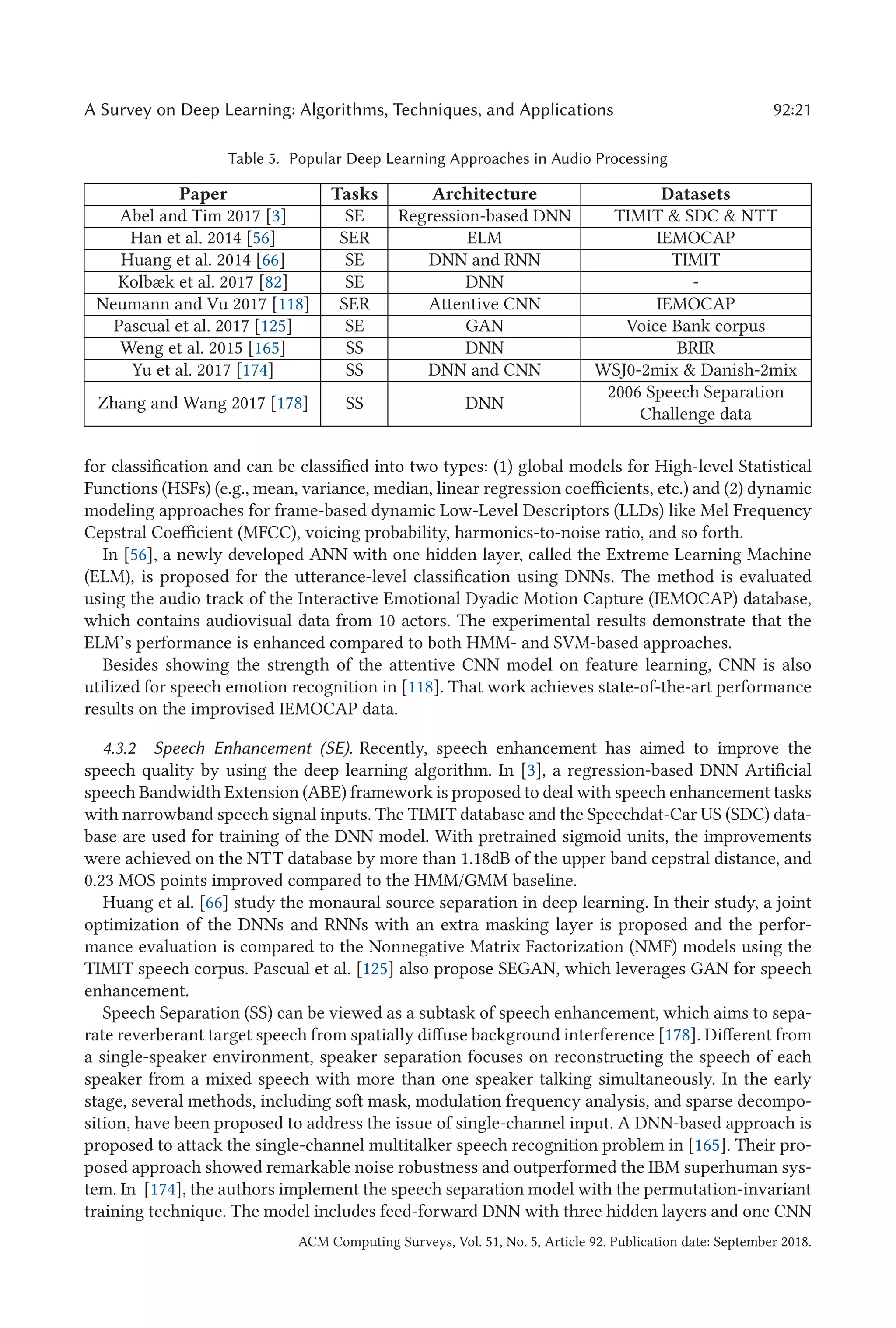 A Survey on Deep Learning: Algorithms, Techniques, and Applications 92:21
Table 5. Popular Deep Learning Approaches in Audio Processing
Paper Tasks Architecture Datasets
Abel and Tim 2017 [3] SE Regression-based DNN TIMIT  SDC  NTT
Han et al. 2014 [56] SER ELM IEMOCAP
Huang et al. 2014 [66] SE DNN and RNN TIMIT
Kolbæk et al. 2017 [82] SE DNN -
Neumann and Vu 2017 [118] SER Attentive CNN IEMOCAP
Pascual et al. 2017 [125] SE GAN Voice Bank corpus
Weng et al. 2015 [165] SS DNN BRIR
Yu et al. 2017 [174] SS DNN and CNN WSJ0-2mix  Danish-2mix
Zhang and Wang 2017 [178] SS DNN
2006 Speech Separation
Challenge data
for classification and can be classified into two types: (1) global models for High-level Statistical
Functions (HSFs) (e.g., mean, variance, median, linear regression coefficients, etc.) and (2) dynamic
modeling approaches for frame-based dynamic Low-Level Descriptors (LLDs) like Mel Frequency
Cepstral Coefficient (MFCC), voicing probability, harmonics-to-noise ratio, and so forth.
In [56], a newly developed ANN with one hidden layer, called the Extreme Learning Machine
(ELM), is proposed for the utterance-level classification using DNNs. The method is evaluated
using the audio track of the Interactive Emotional Dyadic Motion Capture (IEMOCAP) database,
which contains audiovisual data from 10 actors. The experimental results demonstrate that the
ELM’s performance is enhanced compared to both HMM- and SVM-based approaches.
Besides showing the strength of the attentive CNN model on feature learning, CNN is also
utilized for speech emotion recognition in [118]. That work achieves state-of-the-art performance
results on the improvised IEMOCAP data.
4.3.2 Speech Enhancement (SE). Recently, speech enhancement has aimed to improve the
speech quality by using the deep learning algorithm. In [3], a regression-based DNN Artificial
speech Bandwidth Extension (ABE) framework is proposed to deal with speech enhancement tasks
with narrowband speech signal inputs. The TIMIT database and the Speechdat-Car US (SDC) data-
base are used for training of the DNN model. With pretrained sigmoid units, the improvements
were achieved on the NTT database by more than 1.18dB of the upper band cepstral distance, and
0.23 MOS points improved compared to the HMM/GMM baseline.
Huang et al. [66] study the monaural source separation in deep learning. In their study, a joint
optimization of the DNNs and RNNs with an extra masking layer is proposed and the perfor-
mance evaluation is compared to the Nonnegative Matrix Factorization (NMF) models using the
TIMIT speech corpus. Pascual et al. [125] also propose SEGAN, which leverages GAN for speech
enhancement.
Speech Separation (SS) can be viewed as a subtask of speech enhancement, which aims to sepa-
rate reverberant target speech from spatially diffuse background interference [178]. Different from
a single-speaker environment, speaker separation focuses on reconstructing the speech of each
speaker from a mixed speech with more than one speaker talking simultaneously. In the early
stage, several methods, including soft mask, modulation frequency analysis, and sparse decompo-
sition, have been proposed to address the issue of single-channel input. A DNN-based approach is
proposed to attack the single-channel multitalker speech recognition problem in [165]. Their pro-
posed approach showed remarkable noise robustness and outperformed the IBM superhuman sys-
tem. In [174], the authors implement the speech separation model with the permutation-invariant
training technique. The model includes feed-forward DNN with three hidden layers and one CNN
ACM Computing Surveys, Vol. 51, No. 5, Article 92. Publication date: September 2018.
 