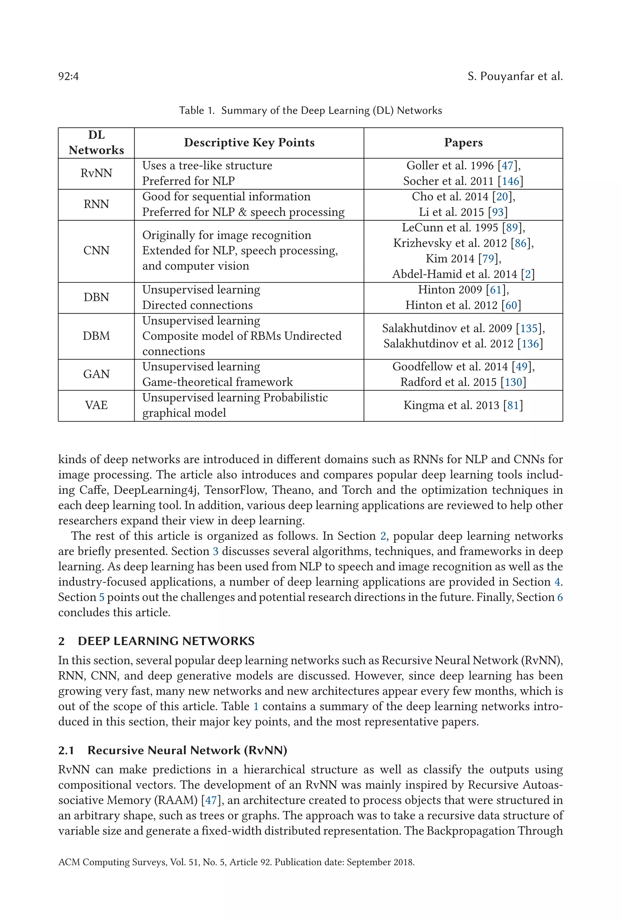 92:4 S. Pouyanfar et al.
Table 1. Summary of the Deep Learning (DL) Networks
DL
Networks
Descriptive Key Points Papers
RvNN
Uses a tree-like structure Goller et al. 1996 [47],
Preferred for NLP Socher et al. 2011 [146]
RNN
Good for sequential information Cho et al. 2014 [20],
Preferred for NLP & speech processing Li et al. 2015 [93]
CNN
Originally for image recognition
Extended for NLP, speech processing,
and computer vision
LeCunn et al. 1995 [89],
Krizhevsky et al. 2012 [86],
Kim 2014 [79],
Abdel-Hamid et al. 2014 [2]
DBN
Unsupervised learning Hinton 2009 [61],
Directed connections Hinton et al. 2012 [60]
DBM
Unsupervised learning
Composite model of RBMs Undirected
connections
Salakhutdinov et al. 2009 [135],
Salakhutdinov et al. 2012 [136]
GAN
Unsupervised learning Goodfellow et al. 2014 [49],
Game-theoretical framework Radford et al. 2015 [130]
VAE
Unsupervised learning Probabilistic
graphical model
Kingma et al. 2013 [81]
kinds of deep networks are introduced in different domains such as RNNs for NLP and CNNs for
image processing. The article also introduces and compares popular deep learning tools includ-
ing Caffe, DeepLearning4j, TensorFlow, Theano, and Torch and the optimization techniques in
each deep learning tool. In addition, various deep learning applications are reviewed to help other
researchers expand their view in deep learning.
The rest of this article is organized as follows. In Section 2, popular deep learning networks
are briefly presented. Section 3 discusses several algorithms, techniques, and frameworks in deep
learning. As deep learning has been used from NLP to speech and image recognition as well as the
industry-focused applications, a number of deep learning applications are provided in Section 4.
Section 5 points out the challenges and potential research directions in the future. Finally, Section 6
concludes this article.
2 DEEP LEARNING NETWORKS
In this section, several popular deep learning networks such as Recursive Neural Network (RvNN),
RNN, CNN, and deep generative models are discussed. However, since deep learning has been
growing very fast, many new networks and new architectures appear every few months, which is
out of the scope of this article. Table 1 contains a summary of the deep learning networks intro-
duced in this section, their major key points, and the most representative papers.
2.1 Recursive Neural Network (RvNN)
RvNN can make predictions in a hierarchical structure as well as classify the outputs using
compositional vectors. The development of an RvNN was mainly inspired by Recursive Autoas-
sociative Memory (RAAM) [47], an architecture created to process objects that were structured in
an arbitrary shape, such as trees or graphs. The approach was to take a recursive data structure of
variable size and generate a fixed-width distributed representation. The Backpropagation Through
ACM Computing Surveys, Vol. 51, No. 5, Article 92. Publication date: September 2018.
 