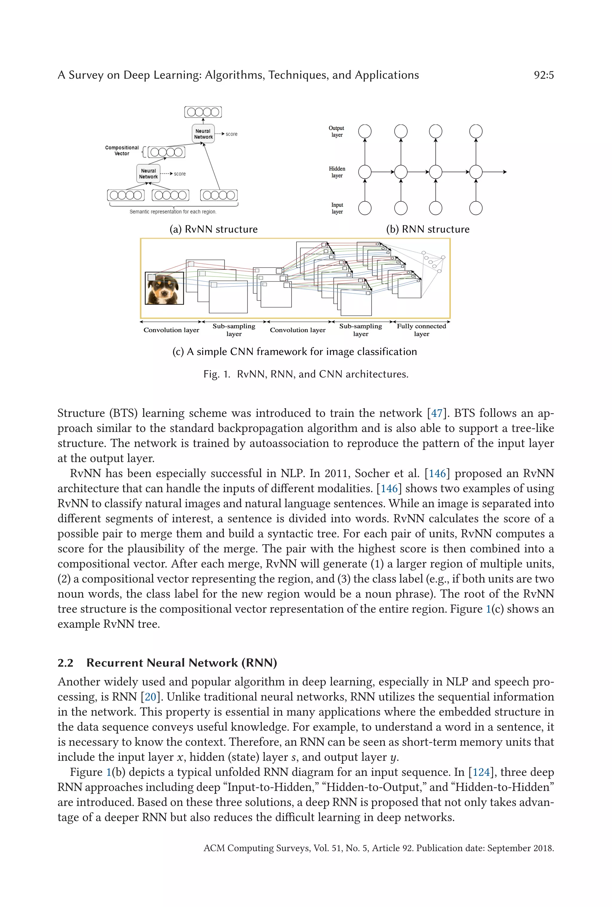 A Survey on Deep Learning: Algorithms, Techniques, and Applications 92:5
Fig. 1. RvNN, RNN, and CNN architectures.
Structure (BTS) learning scheme was introduced to train the network [47]. BTS follows an ap-
proach similar to the standard backpropagation algorithm and is also able to support a tree-like
structure. The network is trained by autoassociation to reproduce the pattern of the input layer
at the output layer.
RvNN has been especially successful in NLP. In 2011, Socher et al. [146] proposed an RvNN
architecture that can handle the inputs of different modalities. [146] shows two examples of using
RvNN to classify natural images and natural language sentences. While an image is separated into
different segments of interest, a sentence is divided into words. RvNN calculates the score of a
possible pair to merge them and build a syntactic tree. For each pair of units, RvNN computes a
score for the plausibility of the merge. The pair with the highest score is then combined into a
compositional vector. After each merge, RvNN will generate (1) a larger region of multiple units,
(2) a compositional vector representing the region, and (3) the class label (e.g., if both units are two
noun words, the class label for the new region would be a noun phrase). The root of the RvNN
tree structure is the compositional vector representation of the entire region. Figure 1(c) shows an
example RvNN tree.
2.2 Recurrent Neural Network (RNN)
Another widely used and popular algorithm in deep learning, especially in NLP and speech pro-
cessing, is RNN [20]. Unlike traditional neural networks, RNN utilizes the sequential information
in the network. This property is essential in many applications where the embedded structure in
the data sequence conveys useful knowledge. For example, to understand a word in a sentence, it
is necessary to know the context. Therefore, an RNN can be seen as short-term memory units that
include the input layer x, hidden (state) layer s, and output layer y.
Figure 1(b) depicts a typical unfolded RNN diagram for an input sequence. In [124], three deep
RNN approaches including deep “Input-to-Hidden,” “Hidden-to-Output,” and “Hidden-to-Hidden”
are introduced. Based on these three solutions, a deep RNN is proposed that not only takes advan-
tage of a deeper RNN but also reduces the difficult learning in deep networks.
ACM Computing Surveys, Vol. 51, No. 5, Article 92. Publication date: September 2018.
 