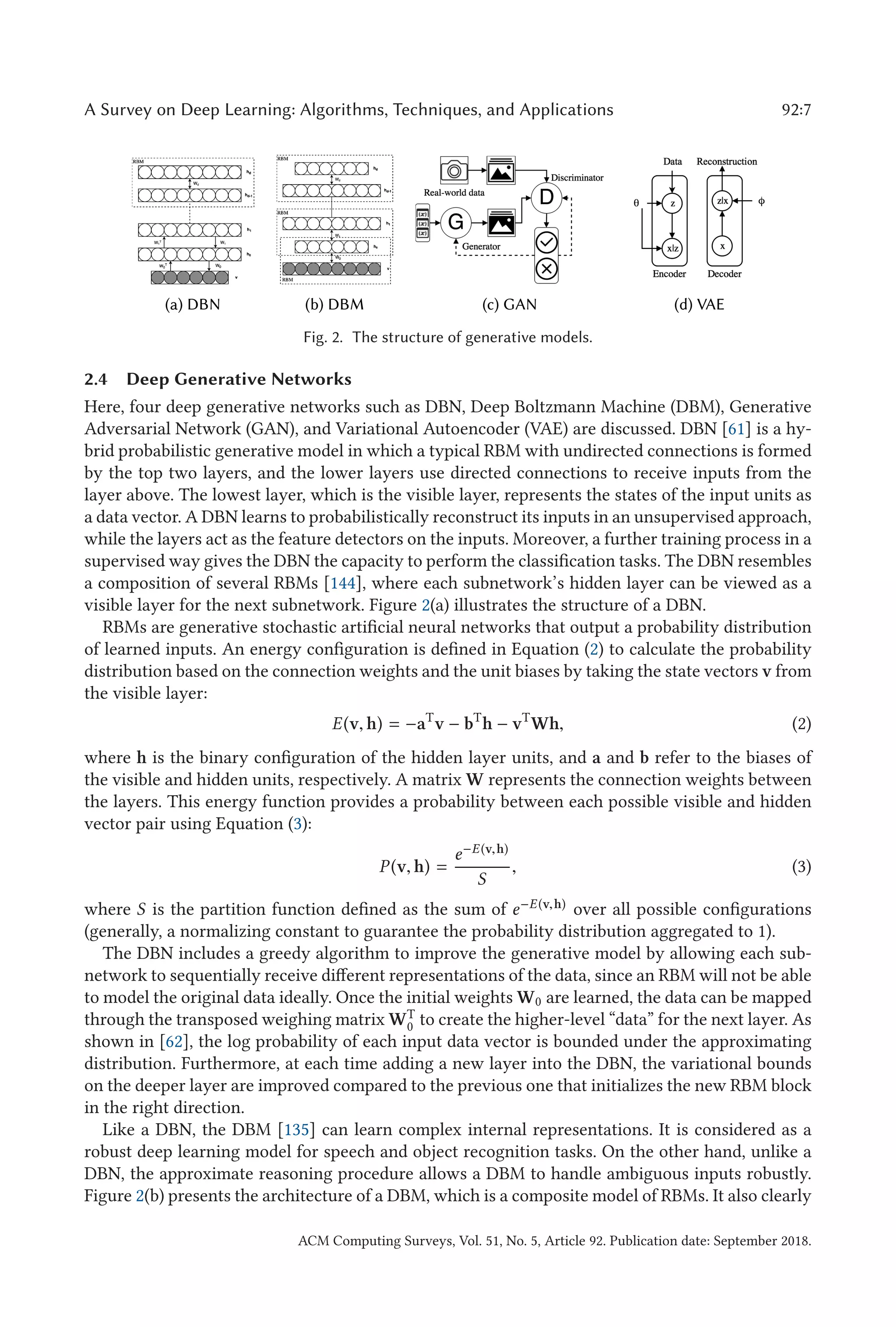 A Survey on Deep Learning: Algorithms, Techniques, and Applications 92:7
Fig. 2. The structure of generative models.
2.4 Deep Generative Networks
Here, four deep generative networks such as DBN, Deep Boltzmann Machine (DBM), Generative
Adversarial Network (GAN), and Variational Autoencoder (VAE) are discussed. DBN [61] is a hy-
brid probabilistic generative model in which a typical RBM with undirected connections is formed
by the top two layers, and the lower layers use directed connections to receive inputs from the
layer above. The lowest layer, which is the visible layer, represents the states of the input units as
a data vector. A DBN learns to probabilistically reconstruct its inputs in an unsupervised approach,
while the layers act as the feature detectors on the inputs. Moreover, a further training process in a
supervised way gives the DBN the capacity to perform the classification tasks. The DBN resembles
a composition of several RBMs [144], where each subnetwork’s hidden layer can be viewed as a
visible layer for the next subnetwork. Figure 2(a) illustrates the structure of a DBN.
RBMs are generative stochastic artificial neural networks that output a probability distribution
of learned inputs. An energy configuration is defined in Equation (2) to calculate the probability
distribution based on the connection weights and the unit biases by taking the state vectors v from
the visible layer:
E(v, h) = −aT
v − bT
h − vT
Wh, (2)
where h is the binary configuration of the hidden layer units, and a and b refer to the biases of
the visible and hidden units, respectively. A matrix W represents the connection weights between
the layers. This energy function provides a probability between each possible visible and hidden
vector pair using Equation (3):
P(v, h) =
e−E(v,h)
S
, (3)
where S is the partition function defined as the sum of e−E(v,h) over all possible configurations
(generally, a normalizing constant to guarantee the probability distribution aggregated to 1).
The DBN includes a greedy algorithm to improve the generative model by allowing each sub-
network to sequentially receive different representations of the data, since an RBM will not be able
to model the original data ideally. Once the initial weights W0 are learned, the data can be mapped
through the transposed weighing matrix WT
0 to create the higher-level “data” for the next layer. As
shown in [62], the log probability of each input data vector is bounded under the approximating
distribution. Furthermore, at each time adding a new layer into the DBN, the variational bounds
on the deeper layer are improved compared to the previous one that initializes the new RBM block
in the right direction.
Like a DBN, the DBM [135] can learn complex internal representations. It is considered as a
robust deep learning model for speech and object recognition tasks. On the other hand, unlike a
DBN, the approximate reasoning procedure allows a DBM to handle ambiguous inputs robustly.
Figure 2(b) presents the architecture of a DBM, which is a composite model of RBMs. It also clearly
ACM Computing Surveys, Vol. 51, No. 5, Article 92. Publication date: September 2018.
 