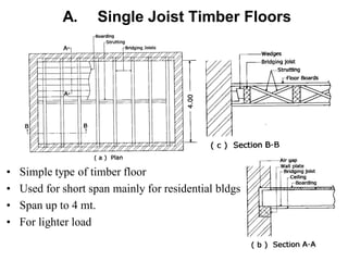 A. Single Joist Timber Floors
• Simple type of timber floor
• Used for short span mainly for residential bldgs.
• Span up to 4 mt.
• For lighter load
 