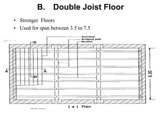 B. Double Joist Floor
• Stronger Floors
• Used for span between 3.5 to 7.5
 