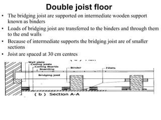 • The bridging joist are supported on intermediate wooden support
known as binders
• Loads of bridging joist are transferred to the binders and through them
to the end walls
• Because of intermediate supports the bridging joist are of smaller
sections
• Joist are spaced at 30 cm centres
Double joist floor
 