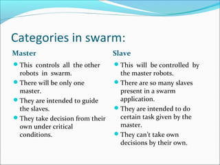 Categories in swarm:
Master Slave
This controls all the other
robots in swarm.
There will be only one
master.
They are intended to guide
the slaves.
They take decision from their
own under critical
conditions.
This will be controlled by
the master robots.
There are so many slaves
present in a swarm
application.
They are intended to do
certain task given by the
master.
They can’t take own
decisions by their own.
 