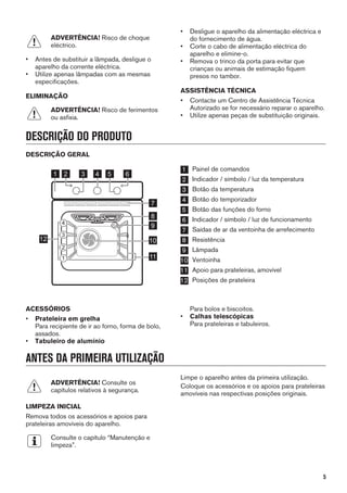 Horno ZANUSSI ZZB21601XV