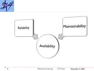 323876540-02-Reliability-Maintainability-Availability.ppt
