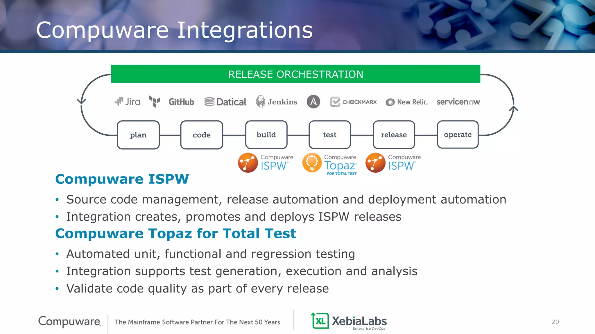 20
Compuware Integrations
Compuware ISPW
• Source code management, release automation and deployment automation
• Integration creates, promotes and deploys ISPW releases
Compuware Topaz for Total Test
• Automated unit, functional and regression testing
• Integration supports test generation, execution and analysis
• Validate code quality as part of every release
RELEASE ORCHESTRATION
 