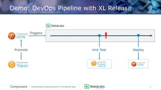 11
Demo: DevOps Pipeline with XL Release
Unit Test Deploy
Triggers
Promote
!
 