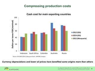 16
Source: IEA (WEO,2014), Macquarie Bank ; KAPSARC Analysis
0
20
40
60
80
100
Indonesia South Africa Colombia Australia Russia
DollarspertonneFOB(nominal)
Cash cost for main exporting countries
2012 (IEA)
2014 (IEA)
2015 (Macquarie)
Compressing production costs
Currency depreciations and lower oil prices have benefited some origins more than others
 