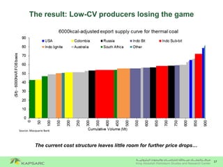 17
Source: Macquarie Bank
The result: Low-CV producers losing the game
The current cost structure leaves little room for further price drops…
 