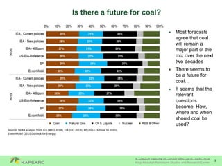 3
Is there a future for coal?
 Most forecasts
agree that coal
will remain a
major part of the
mix over the next
two decades
 There seems to
be a future for
coal…
 It seems that the
relevant
questions
become: How,
where and when
should coal be
used?
Source: NERA analysis from IEA (WEO 2014), EIA (IEO 2013), BP (2014 Outlook to 2035),
ExxonMobil (2015 Outlook for Energy)
 