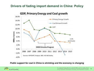8
Sources: KAPSARC Analysis, NBS, IHS McCloskey
Drivers of fading import demand in China: Policy
Public support for coal in China is shrinking and the economy is changing
 