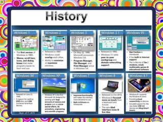 windows 10 | PPT