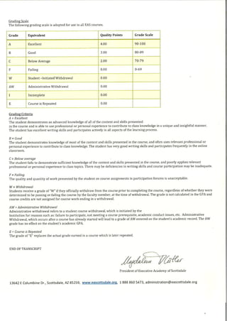 MBA diploma and transcript