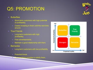 Q5: PROMOTION
 Butterflies
 Short-term customers with high potential
of profitability.
 Cease investing in them until the next time
around.
 True Friends
 Long-term customers with high
profitability.
 Free advertisements.
 Maintain a good relationship with them.
 Barnacles
 Long-term customers with low profitability
.
 Potential threat.
 Do everything possible to satisfy them.
 