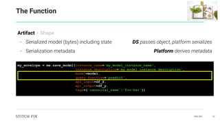 DAIS 2021 23
The Function
Artifact + Shape
- Serialized model (bytes) including state
- Serialization metadata
my_envelope = me.save_model(instance_name='my_model_instance_name',
instance_description='my_model_instance_description',
model=model,
query_function='predict',
api_input=df_X,
api_output=df_y,
tags={'canonical_name':'foo-bar'})
DS passes object, platform serializes
Platform derives metadata
 