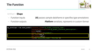 DAIS 2021 24
The Function
Artifact + Shape
- Function inputs
- Function outputs
my_envelope = me.save_model(instance_name='my_model_instance_name',
instance_description='my_model_instance_description',
model=model,
query_function='predict',
api_input=df_X,
api_output=df_y,
tags={'canonical_name':'foo-bar'})
DS passes sample dataframe or speciﬁes type-annotations
Platform serializes, represents in custom format
 