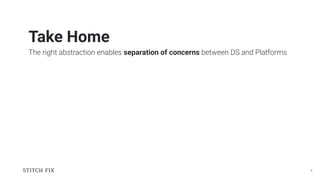 3
The right abstraction enables separation of concerns between DS and Platforms
Take Home
 