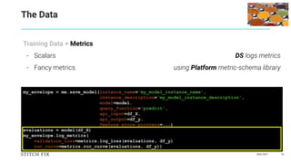 DAIS 2021 30
The Data
Training Data + Metrics
- Scalars
- Fancy metrics
my_envelope = me.save_model(instance_name='my_model_instance_name',
instance_description='my_model_instance_description',
model=model,
query_function='predict',
api_input=df_X,
api_output=df_y,
feature_store_pointers=...)
evaluations = model(df_X)
my_envelope.log_metrics(
validation_loss=metrics.log_loss(evaluations, df_y)
roc_curve=metrics.roc_curve(evaluations, df_y))
)
DS logs metrics
using Platform metric-schema library
 