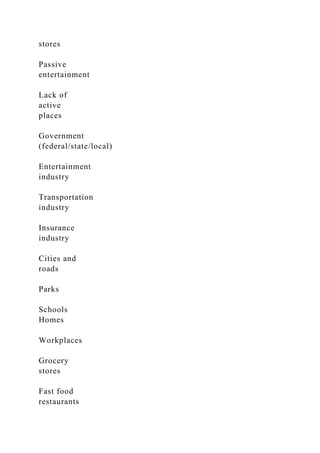 stores
Passive
entertainment
Lack of
active
places
Government
(federal/state/local)
Entertainment
industry
Transportation
industry
Insurance
industry
Cities and
roads
Parks
Schools
Homes
Workplaces
Grocery
stores
Fast food
restaurants
 