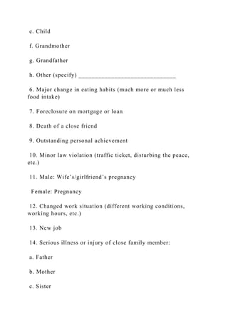 e. Child
f. Grandmother
g. Grandfather
h. Other (specify) ______________________________
6. Major change in eating habits (much more or much less
food intake)
7. Foreclosure on mortgage or loan
8. Death of a close friend
9. Outstanding personal achievement
10. Minor law violation (traffic ticket, disturbing the peace,
etc.)
11. Male: Wife’s/girlfriend’s pregnancy
Female: Pregnancy
12. Changed work situation (different working conditions,
working hours, etc.)
13. New job
14. Serious illness or injury of close family member:
a. Father
b. Mother
c. Sister
 