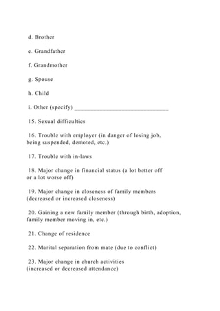 d. Brother
e. Grandfather
f. Grandmother
g. Spouse
h. Child
i. Other (specify) ______________________________
15. Sexual difficulties
16. Trouble with employer (in danger of losing job,
being suspended, demoted, etc.)
17. Trouble with in-laws
18. Major change in financial status (a lot better off
or a lot worse off)
19. Major change in closeness of family members
(decreased or increased closeness)
20. Gaining a new family member (through birth, adoption,
family member moving in, etc.)
21. Change of residence
22. Marital separation from mate (due to conflict)
23. Major change in church activities
(increased or decreased attendance)
 
