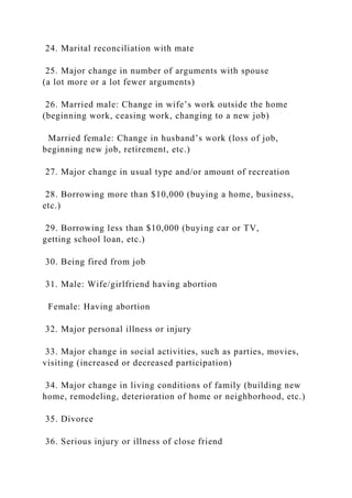 24. Marital reconciliation with mate
25. Major change in number of arguments with spouse
(a lot more or a lot fewer arguments)
26. Married male: Change in wife’s work outside the home
(beginning work, ceasing work, changing to a new job)
Married female: Change in husband’s work (loss of job,
beginning new job, retirement, etc.)
27. Major change in usual type and/or amount of recreation
28. Borrowing more than $10,000 (buying a home, business,
etc.)
29. Borrowing less than $10,000 (buying car or TV,
getting school loan, etc.)
30. Being fired from job
31. Male: Wife/girlfriend having abortion
Female: Having abortion
32. Major personal illness or injury
33. Major change in social activities, such as parties, movies,
visiting (increased or decreased participation)
34. Major change in living conditions of family (building new
home, remodeling, deterioration of home or neighborhood, etc.)
35. Divorce
36. Serious injury or illness of close friend
 