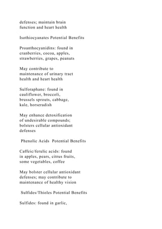 defenses; maintain brain
function and heart health
Isothiocyanates Potential Benefits
Proanthocyanidins: found in
cranberries, cocoa, apples,
strawberries, grapes, peanuts
May contribute to
maintenance of urinary tract
health and heart health
Sulforaphane: found in
cauliflower, broccoli,
brussels sprouts, cabbage,
kale, horseradish
May enhance detoxification
of undesirable compounds;
bolsters cellular antioxidant
defenses
Phenolic Acids Potential Benefits
Caffeic/ferulic acids: found
in apples, pears, citrus fruits,
some vegetables, coffee
May bolster cellular antioxidant
defenses; may contribute to
maintenance of healthy vision
Sulfides/Thioles Potential Benefits
Sulfides: found in garlic,
 