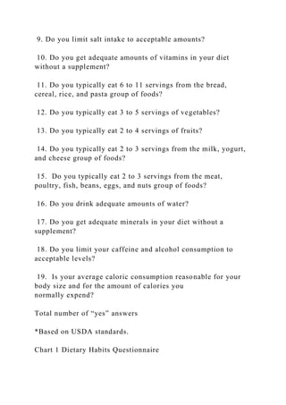 9. Do you limit salt intake to acceptable amounts?
10. Do you get adequate amounts of vitamins in your diet
without a supplement?
11. Do you typically eat 6 to 11 servings from the bread,
cereal, rice, and pasta group of foods?
12. Do you typically eat 3 to 5 servings of vegetables?
13. Do you typically eat 2 to 4 servings of fruits?
14. Do you typically eat 2 to 3 servings from the milk, yogurt,
and cheese group of foods?
15. Do you typically eat 2 to 3 servings from the meat,
poultry, fish, beans, eggs, and nuts group of foods?
16. Do you drink adequate amounts of water?
17. Do you get adequate minerals in your diet without a
supplement?
18. Do you limit your caffeine and alcohol consumption to
acceptable levels?
19. Is your average caloric consumption reasonable for your
body size and for the amount of calories you
normally expend?
Total number of “yes” answers
*Based on USDA standards.
Chart 1 Dietary Habits Questionnaire
 