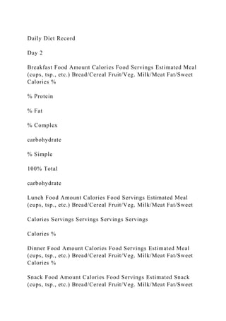 Daily Diet Record
Day 2
Breakfast Food Amount Calories Food Servings Estimated Meal
(cups, tsp., etc.) Bread/Cereal Fruit/Veg. Milk/Meat Fat/Sweet
Calories %
% Protein
% Fat
% Complex
carbohydrate
% Simple
100% Total
carbohydrate
Lunch Food Amount Calories Food Servings Estimated Meal
(cups, tsp., etc.) Bread/Cereal Fruit/Veg. Milk/Meat Fat/Sweet
Calories Servings Servings Servings Servings
Calories %
Dinner Food Amount Calories Food Servings Estimated Meal
(cups, tsp., etc.) Bread/Cereal Fruit/Veg. Milk/Meat Fat/Sweet
Calories %
Snack Food Amount Calories Food Servings Estimated Snack
(cups, tsp., etc.) Bread/Cereal Fruit/Veg. Milk/Meat Fat/Sweet
 