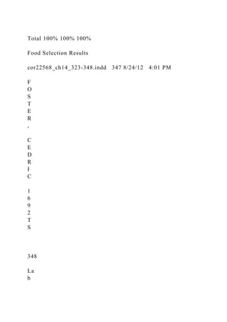 Total 100% 100% 100%
Food Selection Results
cor22568_ch14_323-348.indd 347 8/24/12 4:01 PM
F
O
S
T
E
R
,
C
E
D
R
I
C
1
6
9
2
T
S
348
La
b
 