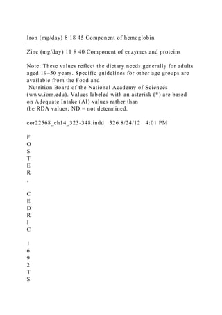 Iron (mg/day) 8 18 45 Component of hemoglobin
Zinc (mg/day) 11 8 40 Component of enzymes and proteins
Note: These values reflect the dietary needs generally for adults
aged 19–50 years. Specific guidelines for other age groups are
available from the Food and
Nutrition Board of the National Academy of Sciences
(www.iom.edu). Values labeled with an asterisk (*) are based
on Adequate Intake (AI) values rather than
the RDA values; ND = not determined.
cor22568_ch14_323-348.indd 326 8/24/12 4:01 PM
F
O
S
T
E
R
,
C
E
D
R
I
C
1
6
9
2
T
S
 