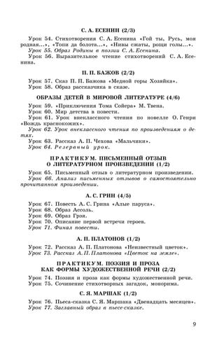 9
С. А. ЕСЕНИН (2/3)
Урок 54. Стихотворения С. А. Есенина «Гой ты, Русь, моя
родная...», «Топи да болота...», «Нивы сжаты, рощи голы...».
Урок 55. Образ Родины в поэзии С. А. Есенина.
Урок 56. Выразительное чтение стихотворений С. А. Есе-
нина.
П. П. БАЖОВ (2/2)
Урок 57. Сказ П. П. Бажова «Медной горы Хозяйка».
Урок 58. Образ рассказчика в сказе.
ОБРАЗЫ ДЕТЕЙ В МИРОВОЙ ЛИТЕРАТУРЕ (4/6)
Урок 59. «Приключения Тома Сойера» М. Твена.
Урок 60. Мир детства в повести.
Урок 61. Урок внеклассного чтения по новелле О. Генри
«Вождь краснокожих».
Урок 62. Урок внеклассного чтения по произведениям о де-
тях.
Урок 63. Рассказ А. П. Чехова «Мальчики».
Урок 64. Резервный урок.
ПРА КТИКУМ. ПИСЬМЕННЫЙ ОТЗЫВ
О ЛИТЕРАТУРНОМ ПРОИЗВЕДЕНИИ (1/2)
Урок 65. Письменный отзыв о литературном произведении.
Урок 66. Анализ письменных отзывов о самостоятельно
прочитанном произведении.
А. С. ГРИН (4/5)
Урок 67. Повесть А. С. Грина «Алые паруса».
Урок 68. Образ Ассоль.
Урок 69. Образ Грэя.
Урок 70. Описание первой встречи героев.
Урок 71. Финал повести.
А. П. ПЛАТОНОВ (1/2)
Урок 72. Рассказ А. П. Платонова «Неизвестный цветок».
Урок 73. Рассказ А. П. Платонова «Цветок на земле».
ПРАКТИКУМ. ПОЭЗИЯ И ПРОЗА
КАК ФОРМЫ ХУДОЖЕСТВЕННОЙ РЕЧИ (2/2)
Урок 74. Поэзия и проза как формы художественной речи.
Урок 75. Сочинение стихотворных загадок, монорима.
С. Я. МАРШАК (1/2)
Урок 76. Пьеса-сказка С. Я. Маршака «Двенадцать месяцев».
Урок 77. Заглавный образ в пьесе-сказке.
 