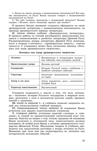 35
1. Какие вы знаете легенды о возникновении письменности? Кто при-
нёс письменность на Русь? Какие находки говорят о возникновении
письменности на Руси?
2. Что даёт человеку знакомство с литературой прошлого? Почему
говорят: «Человек, много читавший, прожил три жизни»?
В процессе беседы внимание учащихся обращается на связь
древнерусской литературы с возникновением письменности, на
границы древнерусского периода литературы.
II. Чтение статьи учебника «Древнерусская литература».
В процессе работы со статьёй расширяются представления уча-
щихся о возникновении и развитии литературы Древней Руси.
Распространённые жанры литературы Древней Руси записыва-
ются в тетради («летопись», «древнерусская повесть», «жития
святых»). С учащимися может быть составлена таблица «Лето-
пись как жанр древнерусского творчества».
Летопись как жанр древнерусского творчества
Летопись Историческое и литературное изложе-
ние событий, свод погодных записей
Происхождение жанра Исконно русский
Содержание История Русской земли, сообщение о
наиболее значимых событиях
Структура Отдельные произведения, излагаемые
по годам
Автор и его цель Автор неизвестен, цель — запечатлеть
историю Руси
Характер повествования Поучительный
Учащиеся подводятся к мысли о том, что цель летопис-
ца — включить историю Русского государства в мировую исто-
рию, рассказать о силе и могуществе русских людей, призвать
князей к единению.
III. Беседа по вопросам 1—4 учебника позволит закрепить но-
вый для пятиклассников учебный материал.
IV. Комментированное чтение предания об основании Киева
(учителем или заранее подготовленным учеником).
V. Словарная работа, уточнение понятий «легенда» и «пре-
дание» (с опорой на предшествующий читательский опыт уча-
щихся). Отвечая на вопрос о том, почему предание об основании
Киева включено в летописный свод, пятиклассники должны
вспомнить об особой роли Киева в истории древнерусского госу-
дарства (Киевской Руси). Обсуждение вопроса 6 учебника про-
водится как продолжение разговора о жанре летописи на Руси.
Внимание при этом ещё раз акцентируется на летописи как
историческом изложении событий.
 