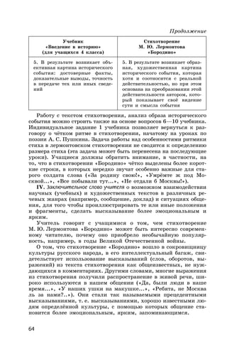 64
Учебник
«Введение в историю»
(для учащихся 4 класса)
Стихотворение
М. Ю. Лермонтова
«Бородино»
5. В результате возникает объ-
ективная картина исторического
события: достоверные факты,
доказательные выводы, точность
в передаче тех или иных сведе-
ний
5. В результате возникает образ-
ная, художественная картина
исторического события, которая
хотя и соотносится с реальной
действительностью, но при этом
основана на преобразовании этой
действительности автором, кото-
рый показывает своё видение
сути и смысла события
Работу с текстом стихотворения, анализ образа исторического
события можно строить также на основе вопросов 6—10 учебника.
Индивидуальное задание 1 учебника позволяет вернуться к раз-
говору о чётком ритме в стихотворении, начатому на уроках по
поэзии А. С. Пушкина. Задача работы над особенностями ритмики
стиха в лермонтовском стихотворении не сводится к определению
размера стиха (эта задача может быть перенесена на последующие
уроки). Учащиеся должны обратить внимание, в частности, на
то, что в стихотворении «Бородино» чётко выделены более корот-
кие строки, в которых нередко звучат особенно важные для ста-
рого солдата слова («За родину свою!», «Умрёмте ж под Мо-
сквой...», «Все побывали тут...», «Не отдали б Москвы!»).
IV. Заключительное слово учителя о возможном взаимодействии
научных (учебных) и художественных текстов в различных ре-
чевых жанрах (например, сообщение, доклад) и ситуациях обще-
ния, для того чтобы проиллюстрировать те или иные положения
и фрагменты, сделать высказывание более эмоциональным и
ярким.
Учитель говорит с учащимися о том, чем стихотворение
М. Ю. Лермонтова «Бородино» может быть интересно современ-
ному читателю, почему оно приобрело необычайную популяр-
ность, например, в годы Великой Отечественной войны.
О том, что стихотворение «Бородино» вошло в сокровищницу
культуры русского народа, в его интеллектуальный багаж, сви-
детельствует использование высказываний (слов, оборотов, вы-
ражений) из текста стихотворения как общеизвестных, не нуж-
дающихся в комментариях. Другими словами, многие выражения
из стихотворения получили распространение в живой речи, ши-
роко используются в нашем общении («Да, были люди в наше
время...», «У наших ушки на макушке...», «Ребята, не Москва
ль за нами?..»). Они стали так называемыми прецедентными
высказываниями, т. е. высказываниями, хорошо известными лю-
дям определённой культуры, с помощью которых общение ста-
новится более эмоциональным, ярким, запоминающимся.
Продолжение
 