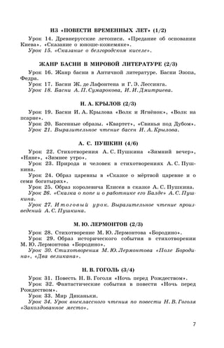 7
ИЗ «ПОВЕСТИ ВРЕМЕННЫХ ЛЕТ» (1/2)
Урок 14. Древнерусские летописи. «Предание об основании
Киева». «Сказание о юноше-кожемяке».
Урок 15. «Сказание о белгородском киселе».
ЖАНР БАСНИ В МИРОВОЙ ЛИТЕРАТУРЕ (2/3)
Урок 16. Жанр басни в Античной литературе. Басни Эзопа,
Федра.
Урок 17. Басни Ж. де Лафонтена и Г. Э. Лессинга.
Урок 18. Басни А. П. Сумарокова, И. И. Дмитриева.
И. А. КРЫЛОВ (2/3)
Урок 19. Басни И. А. Крылова «Волк и Ягнёнок», «Волк на
псарне».
Урок 20. Басенные образы. «Квартет», «Свинья под Дубом».
Урок 21. Выразительное чтение басен И. А. Крылова.
А. С. ПУШКИН (4/6)
Урок 22. Стихотворения А. С. Пушкина «Зимний вечер»,
«Няне», «Зимнее утро».
Урок 23. Природа и человек в стихотворениях А. С. Пуш-
кина.
Урок 24. Образ царевны в «Сказке о мёртвой царевне и о
семи богатырях».
Урок 25. Образ королевича Елисея в сказке А. С. Пушкина.
Урок 26. «Сказка о попе и о работнике его Балде» А. С. Пуш-
кина.
Урок 27. Итоговый урок. Выразительное чтение произ-
ведений А. С. Пушкина.
М. Ю. ЛЕРМОНТОВ (2/3)
Урок 28. Стихотворение М. Ю. Лермонтова «Бородино».
Урок 29. Образ исторического события в стихотворении
М. Ю. Лермонтова «Бородино».
Урок 30. Стихотворения М. Ю. Лермонтова «Поле Бороди-
на», «Два великана».
Н. В. ГОГОЛЬ (3/4)
Урок 31. Повесть Н. В. Гоголя «Ночь перед Рождеством».
Урок 32. Фантастические события в повести «Ночь перед
Рождеством».
Урок 33. Мир Диканьки.
Урок 34. Урок внеклассного чтения по повести Н. В. Гоголя
«Заколдованное место».
 