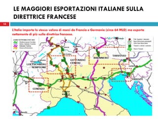 10
LE MAGGIORI ESPORTAZIONI ITALIANE SULLA
DIRETTRICE FRANCESE
10
L’Italia importa lo stesso valore di merci da Francia e Germania (circa 64 MLD) ma esporta
nettamente di più sulla direttrice francese.
 