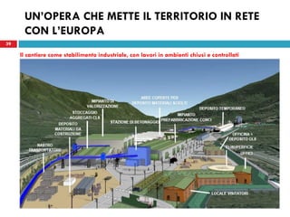 39
UN’OPERA CHE METTE IL TERRITORIO IN RETE
CON L’EUROPA
39
Il cantiere come stabilimento industriale, con lavori in ambienti chiusi e controllati
 