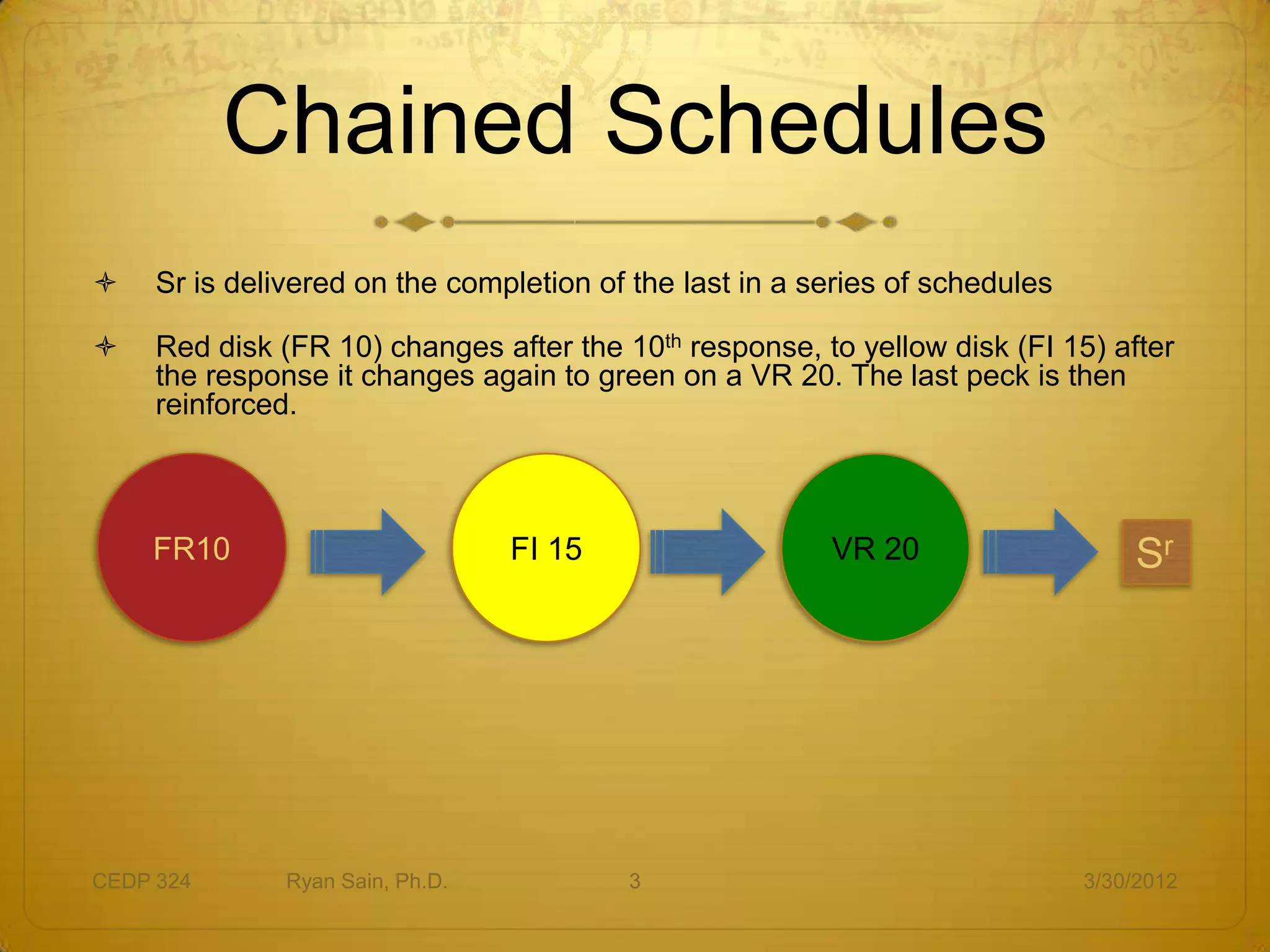 Chained Schedules
    Sr is delivered on the completion of the last in a series of schedules

    Red disk (FR 10) changes after the 10th response, to yellow disk (FI 15) after
     the response it changes again to green on a VR 20. The last peck is then
     reinforced.



    FR10                          FI 15                  VR 20                    Sr




CEDP 324       Ryan Sain, Ph.D.           3                                   3/30/2012
 