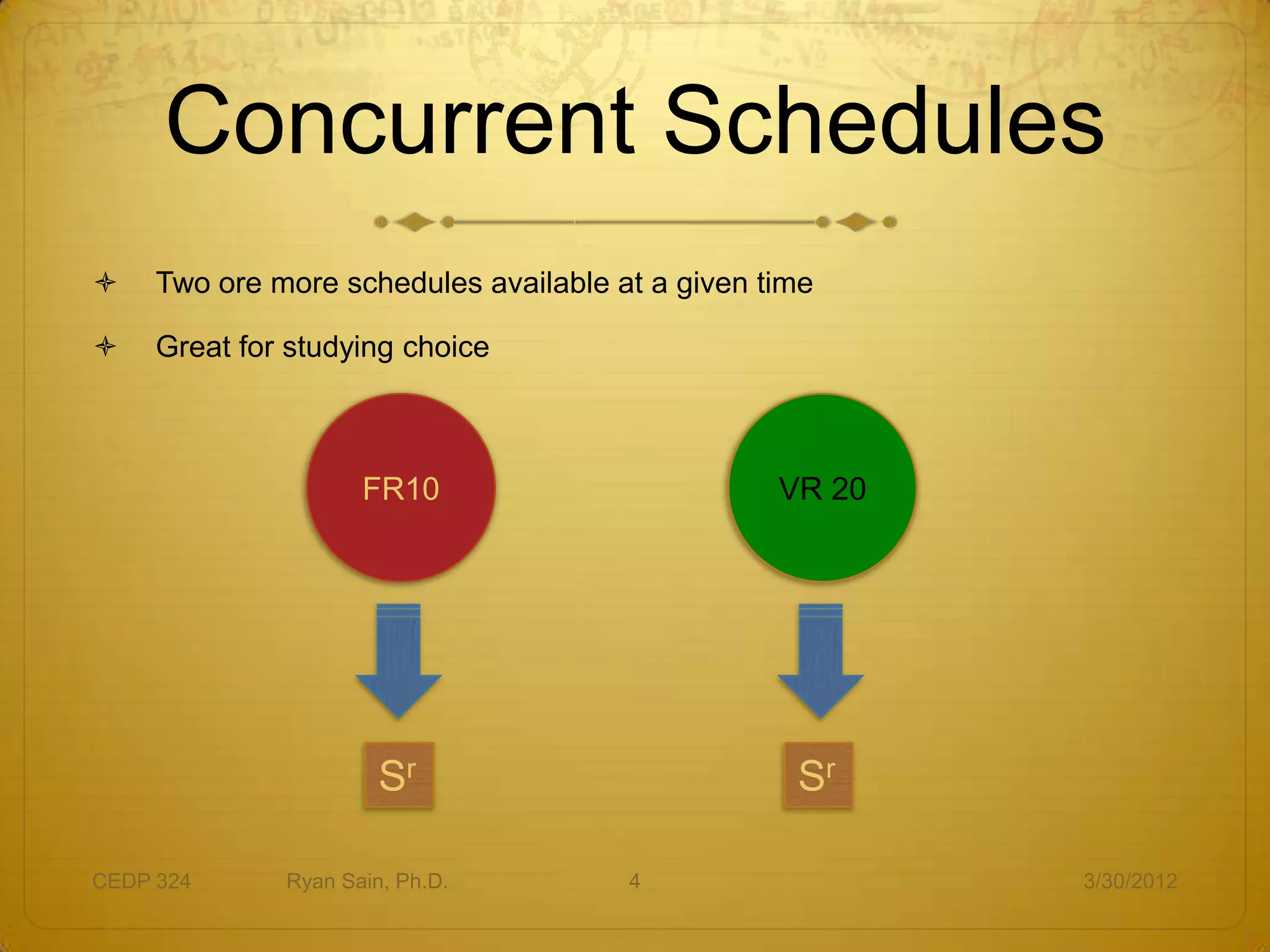 Concurrent Schedules
    Two ore more schedules available at a given time

    Great for studying choice



                     FR10                         VR 20




                       Sr                          Sr

CEDP 324      Ryan Sain, Ph.D.         4                  3/30/2012
 