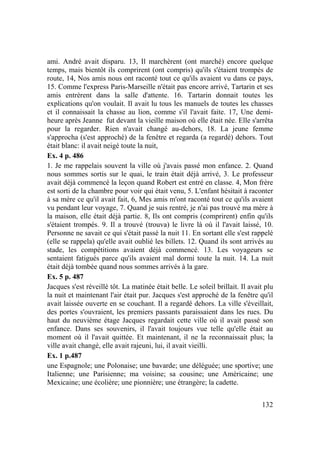 132
ami. André avait disparu. 13, Il marchèrent (ont marché) encore quelque
temps, mais bientôt ils comprirent (ont compris) qu'ils s'étaient trompés de
route, 14, Nos amis nous ont raconté tout ce qu'ils avaient vu dans ce pays,
15. Comme l'express Paris-Marseille n'était pas encore arrivé, Tartarin et ses
amis entrèrent dans la salle d'attente. 16. Tartarin donnait toutes les
explications qu'on voulait. Il avait lu tous les manuels de toutes les chasses
et il connaissait la chasse au lion, comme s'il l'avait faite. 17, Une demi-
heure après Jeanne fut devant la vieille maison où elle était née. Elle s'arrêta
pour la regarder. Rien n'avait changé au-dehors, 18. La jeune femme
s'approcha (s'est approché) de la fenêtre et regarda (a regardé) dehors. Tout
était blanc: il avait neigé toute la nuit,
Ex. 4 p. 486
1. Je me rappelais souvent la ville où j'avais passé mon enfance. 2. Quand
nous sommes sortis sur le quai, le train était déjà arrivé, 3. Le professeur
avait déjà commencé la leçon quand Robert est entré en classe. 4, Mon frère
est sorti de la chambre pour voir qui était venu, 5. L'enfant hésitait à raconter
à sa mère ce qu'il avait fait, 6, Mes amis m'ont raconté tout ce qu'ils avaient
vu pendant leur voyage, 7. Quand je suis rentré, je n'ai pas trouvé ma mère à
la maison, elle était déjà partie. 8, Ils ont compris (comprirent) enfin qu'ils
s'étaient trompés. 9. Il a trouvé (trouva) le livre là où il l'avait laissé, 10.
Personne ne savait ce qui s'était passé la nuit 11. En sortant elle s'est rappelé
(elle se rappela) qu'elle avait oublié les billets. 12. Quand ils sont arrivés au
stade, les compétitions avaient déjà commencé. 13. Les voyageurs se
sentaient fatigués parce qu'ils avaient mal dormi toute la nuit. 14. La nuit
était déjà tombée quand nous sommes arrivés à la gare.
Ex. 5 p. 487
Jacques s'est réveillé tôt. La matinée était belle. Le soleil brillait. Il avait plu
la nuit et maintenant l'air était pur. Jacques s'est approché de la fenêtre qu'il
avait laissée ouverte en se couchant. Il a regardé dehors. La ville s'éveillait,
des portes s'ouvraient, les premiers passants paraissaient dans les rues. Du
haut du neuvième étage Jacques regardait cette ville où il avait passé son
enfance. Dans ses souvenirs, il l'avait toujours vue telle qu'elle était au
moment où il l'avait quittée. Et maintenant, il ne la reconnaissait plus; la
ville avait changé, elle avait rajeuni, lui, il avait vieilli.
Ex. 1 p.487
une Espagnole; une Polonaise; une bavarde; une déléguée; une sportive; une
Italienne; une Parisienne; ma voisine; sa cousine; une Américaine; une
Mexicaine; une écolière; une pionnière; une étrangère; la cadette.
 