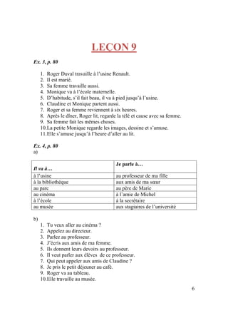 6
LEÇON 9
Ex. 3, p. 80
1. Roger Duval travaille à l’usine Renault.
2. Il est marié.
3. Sa femme travaille aussi.
4. Monique va à l’école maternelle.
5. D’habitude, s’il fait beau, il va à pied jusqu’à l’usine.
6. Claudine et Monique partent aussi.
7. Roger et sa femme reviennent à six heures.
8. Après le dîner, Roger lit, regarde la télé et cause avec sa femme.
9. Sa femme fait les mêmes choses.
10.La petite Monique regarde les images, dessine et s’amuse.
11.Elle s’amuse jusqu’à l’heure d’aller au lit.
Ex. 4, p. 80
a)
Il va à…
Je parle à…
à l’usine au professeur de ma fille
à la bibliothèque aux amis de ma sœur
au parc au père de Marie
au cinéma à l’amie de Michel
à l’école à la secrétaire
au musée aux stagiaires de l’université
b)
1. Tu veux aller au cinéma ?
2. Appelez au directeur.
3. Parlez au professeur.
4. J’écris aux amis de ma femme.
5. Ils donnent leurs devoirs au professeur.
6. Il veut parler aux élèves de ce professeur.
7. Qui peut appeler aux amis de Claudine ?
8. Je pris le petit déjeuner au café.
9. Roger va au tableau.
10.Elle travaille au musée.
 