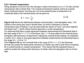 Lesser Compression Rubber-Elasticity-ppt.pptdqge sdfwegwg sgwetg | PPT
