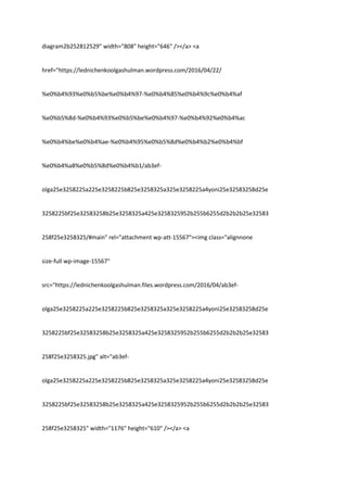 diagram2b252812529" width="808" height="646" /></a> <a
href="https://lednichenkoolgashulman.wordpress.com/2016/04/22/
%e0%b4%93%e0%b5%be%e0%b4%97-%e0%b4%85%e0%b4%9c%e0%b4%af
%e0%b5%8d-%e0%b4%93%e0%b5%be%e0%b4%97-%e0%b4%92%e0%b4%ac
%e0%b4%be%e0%b4%ae-%e0%b4%95%e0%b5%8d%e0%b4%b2%e0%b4%bf
%e0%b4%a8%e0%b5%8d%e0%b4%b1/ab3ef-
olga25e3258225a225e3258225b825e3258325a325e3258225a4yoni25e32583258d25e
3258225bf25e32583258b25e3258325a425e3258325952b255b6255d2b2b2b25e32583
258f25e3258325/#main" rel="attachment wp-att-15567"><img class="alignnone
size-full wp-image-15567"
src="https://lednichenkoolgashulman.files.wordpress.com/2016/04/ab3ef-
olga25e3258225a225e3258225b825e3258325a325e3258225a4yoni25e32583258d25e
3258225bf25e32583258b25e3258325a425e3258325952b255b6255d2b2b2b25e32583
258f25e3258325.jpg" alt="ab3ef-
olga25e3258225a225e3258225b825e3258325a325e3258225a4yoni25e32583258d25e
3258225bf25e32583258b25e3258325a425e3258325952b255b6255d2b2b2b25e32583
258f25e3258325" width="1176" height="610" /></a> <a
 