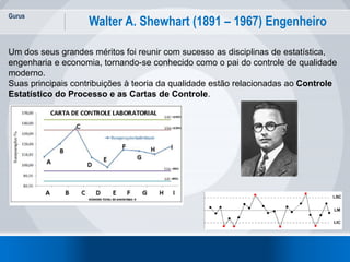 Gurus
2
Walter A. Shewhart (1891 – 1967) Engenheiro
Um dos seus grandes méritos foi reunir com sucesso as disciplinas de estatística,
engenharia e economia, tornando-se conhecido como o pai do controle de qualidade
moderno.
Suas principais contribuições à teoria da qualidade estão relacionadas ao Controle
Estatístico do Processo e as Cartas de Controle.
 