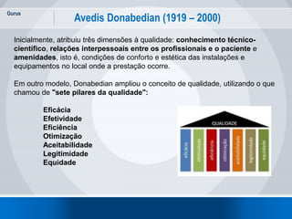 Gurus
25
Avedis Donabedian (1919 – 2000)
Inicialmente, atribuiu três dimensões à qualidade: conhecimento técnico-
científico, relações interpessoais entre os profissionais e o paciente e
amenidades, isto é, condições de conforto e estética das instalações e
equipamentos no local onde a prestação ocorre.
Em outro modelo, Donabedian ampliou o conceito de qualidade, utilizando o que
chamou de "sete pilares da qualidade":
Eficácia
Efetividade
Eficiência
Otimização
Aceitabilidade
Legitimidade
Equidade
 